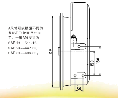 分動箱價(jià)格